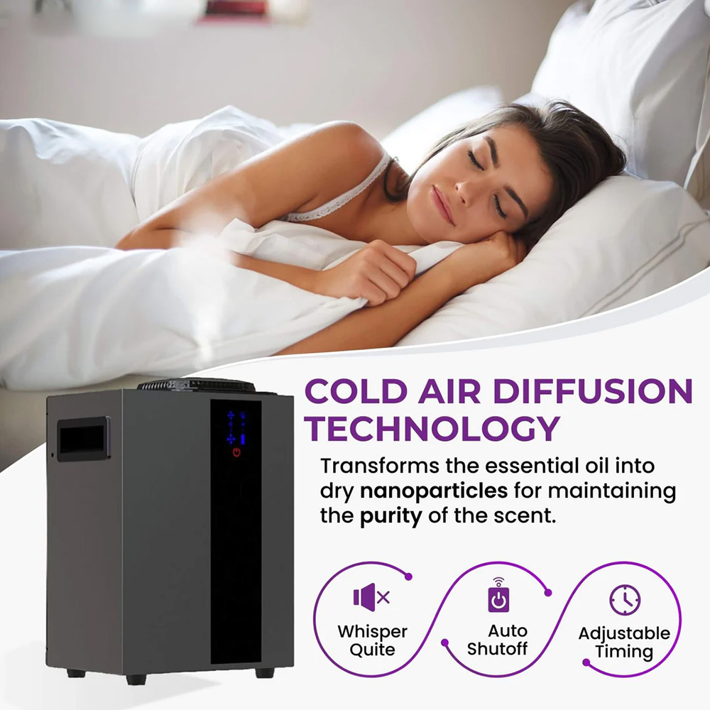 NAMSTE 4000m³ HVAC System Arom - đánh giá và giá Home Fragrance Diffusers