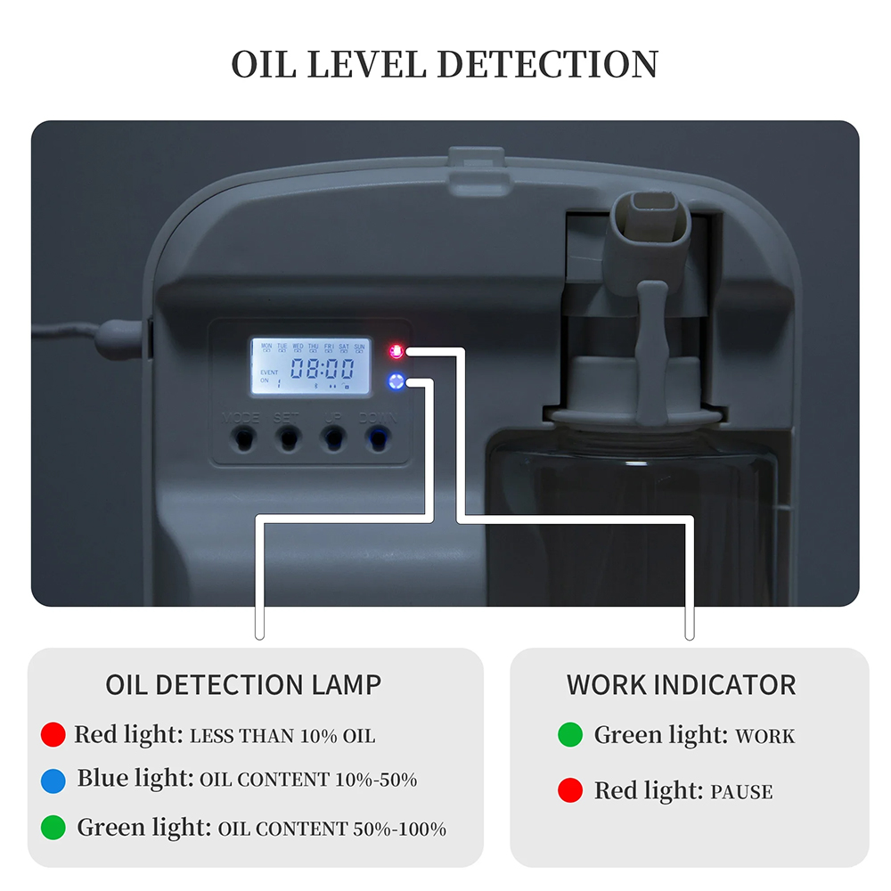 NAMSTE Smart Aroma Diffuser Ho - đánh giá và giá Home Fragrance Diffusers